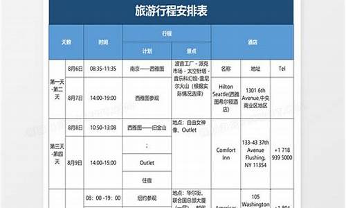 自由行旅游线路表格怎么做_自由行旅游线路表格怎么做的