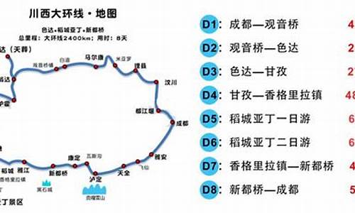 经典自助游路线_自助游线路推荐