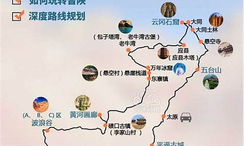 西安到山西自驾游攻略及路线_西安到山西自驾游攻略及路线图