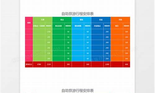 出行攻略表格模板_出行攻略表格模板图片