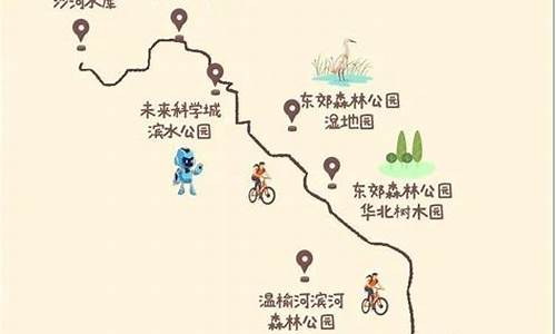 廊坊到北京骑行路线_廊坊到北京骑行路线图