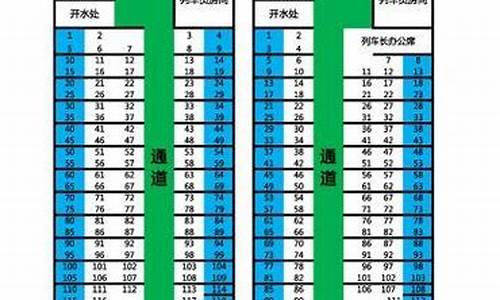 火车票攻略如何换座位_火车票怎样换座位