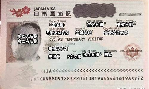 日本旅行签证需要什么材料_日本自由行签证需要准备什么信息