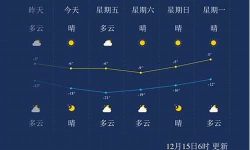 承德县天气预报24小时_承德县天气预报