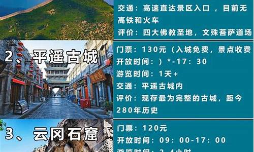 山西省旅游景区门票定价成本监审办法_山西省旅游门票优惠政策