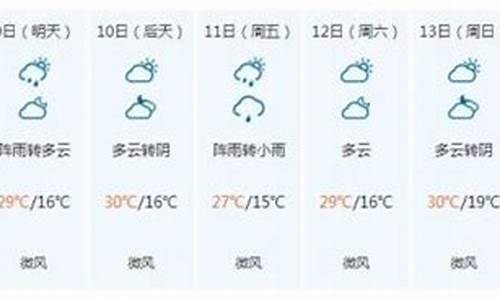 九寨沟景区天气预报_九寨沟景区天气预报15天景区