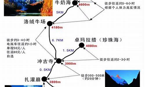 地理旅游攻略设计图怎么画_地理旅游攻略设计图怎么画的