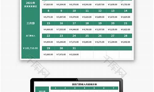 旅游景点门票收入算财政收入吗_旅游景点门票收入归谁