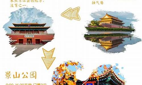 2022北京旅游全攻略最新_2020年北京旅游攻略