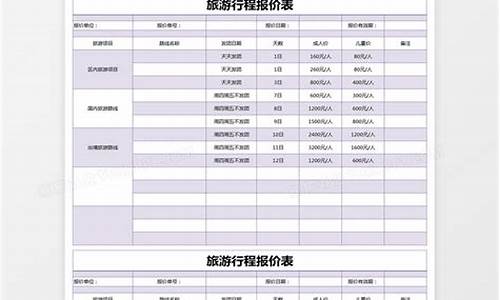 热门旅游线路价格开始直线下降了吗为什么_热门旅游线路价格开始直线下降了吗为什么