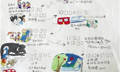 小学生自制旅游攻略图数学版