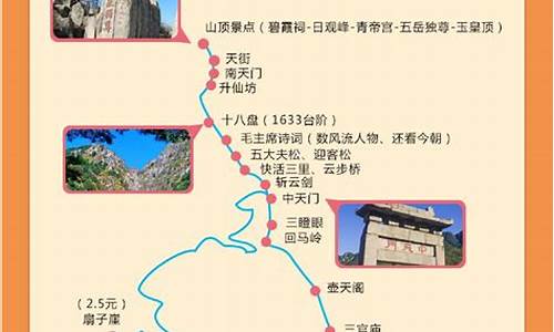 泰山旅游攻略一日游线路图