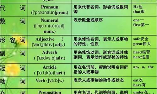 自由行什么意思啊英语_自由行什么意思啊英语怎么说