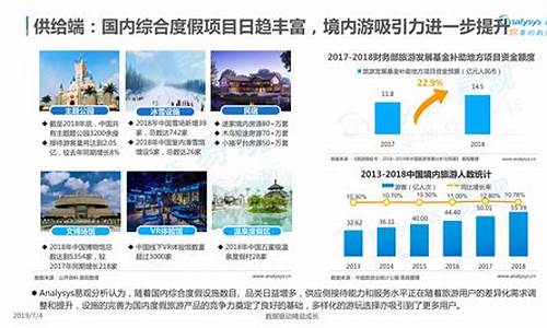 旅游景区市场细分和目标市场定位_旅游景区市场细分和目标市场定位的关系